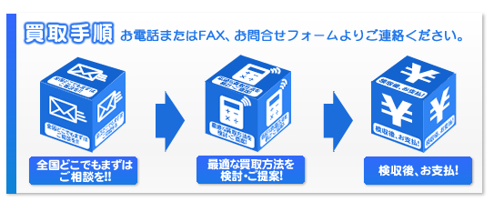 菇